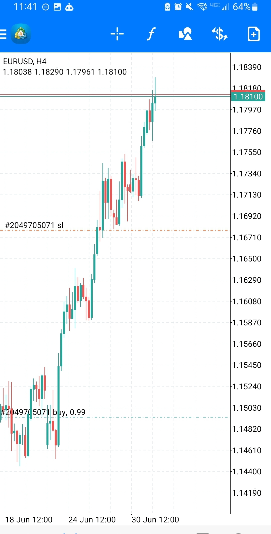 Screenshot_20250701-114202_MetaTrader 4